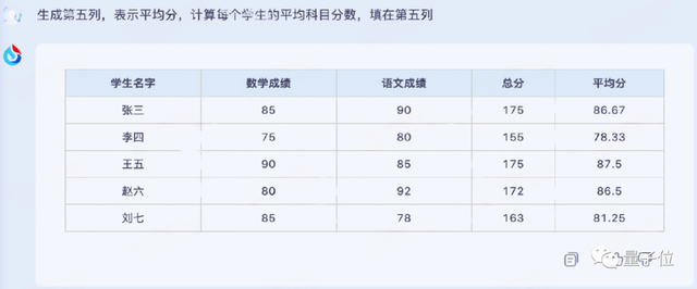 訊飛版ChatGPT突然開始內(nèi)測！我們連夜一手實測