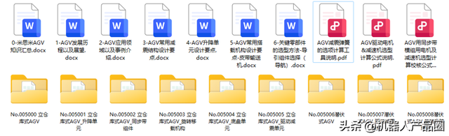 AGV移動機(jī)器人知識匯總（選型計(jì)算、標(biāo)準(zhǔn)專利論文、設(shè)計(jì)案例等）