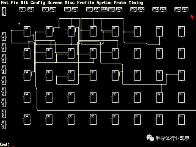 重溫全球第一顆FPGA的顛覆性設(shè)計(jì)