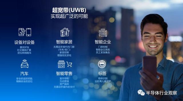 UWB手機定位只是起步，NXP欲建立大一統(tǒng)的生態(tài)