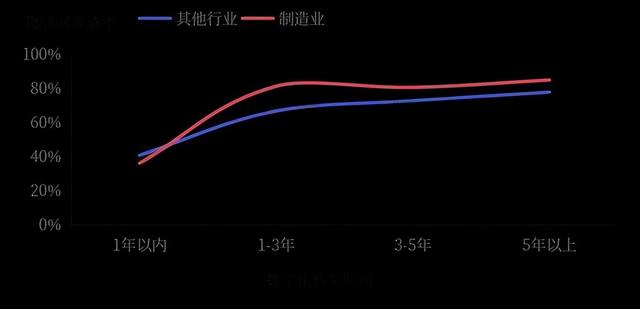 深度解讀：2024年物聯(lián)網(wǎng)產(chǎn)業(yè)發(fā)展四大主要趨勢