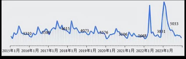 深度解讀：2024年物聯(lián)網(wǎng)產(chǎn)業(yè)發(fā)展四大主要趨勢