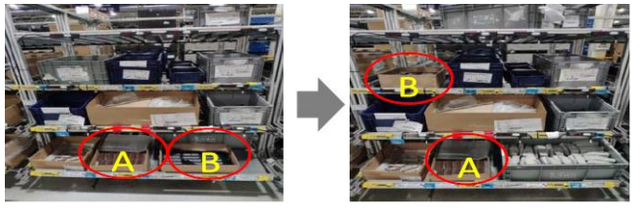 發(fā)動機工廠M254新機型物流分揀區(qū)及AGV路徑規(guī)劃設(shè)計