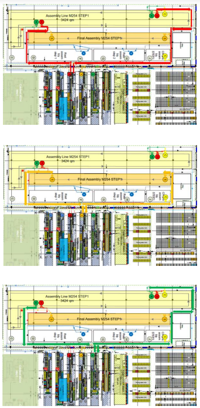 發(fā)動機工廠M254新機型物流分揀區(qū)及AGV路徑規(guī)劃設(shè)計