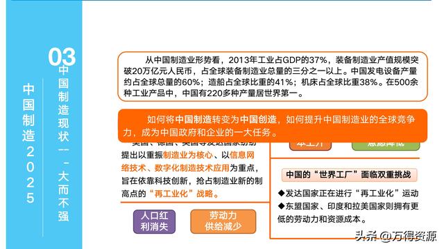 323頁PPT：智能制造行業(yè)MES整體解決方案