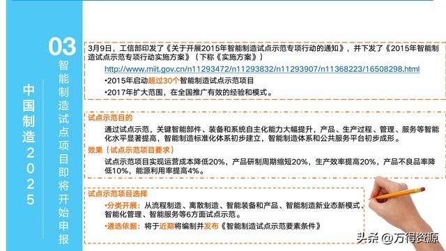 323頁PPT：智能制造行業(yè)MES整體解決方案