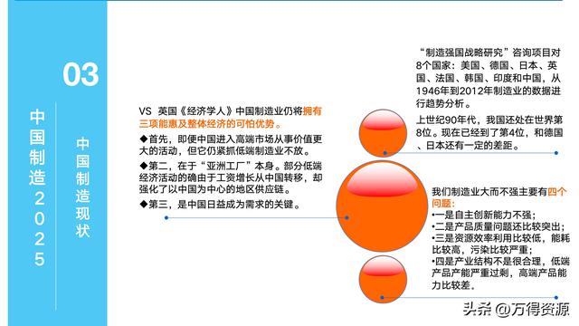 323頁PPT：智能制造行業(yè)MES整體解決方案