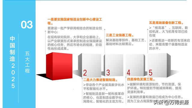 323頁PPT：智能制造行業(yè)MES整體解決方案