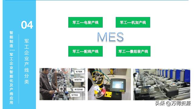 323頁PPT：智能制造行業(yè)MES整體解決方案