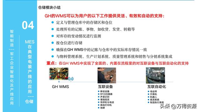 323頁PPT：智能制造行業(yè)MES整體解決方案