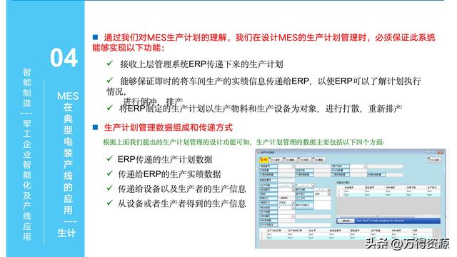 323頁PPT：智能制造行業(yè)MES整體解決方案