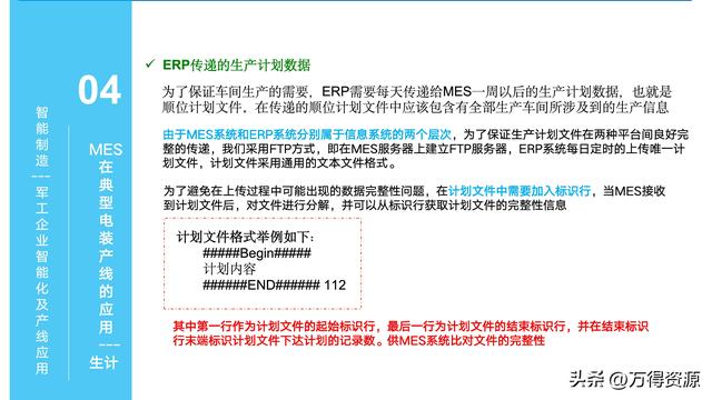 323頁PPT：智能制造行業(yè)MES整體解決方案