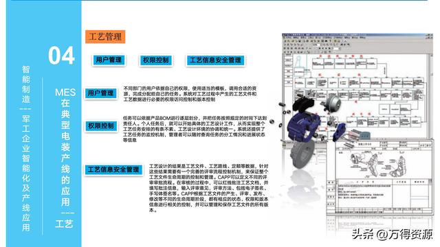 323頁PPT：智能制造行業(yè)MES整體解決方案