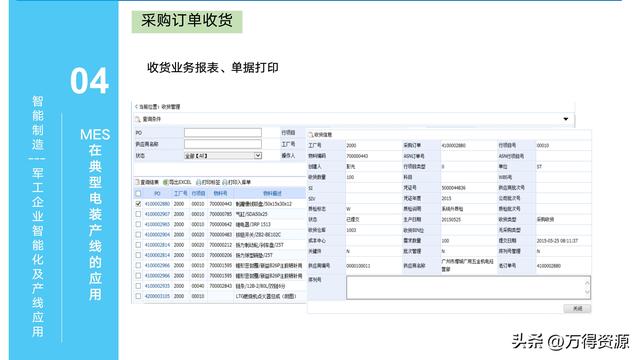 323頁PPT：智能制造行業(yè)MES整體解決方案