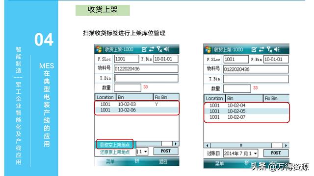 323頁PPT：智能制造行業(yè)MES整體解決方案