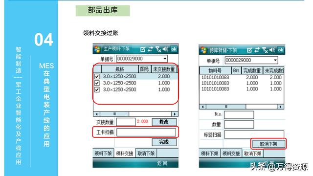 323頁PPT：智能制造行業(yè)MES整體解決方案