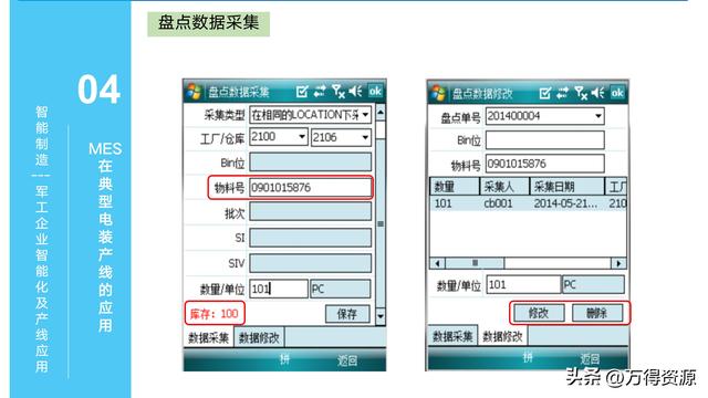 323頁PPT：智能制造行業(yè)MES整體解決方案