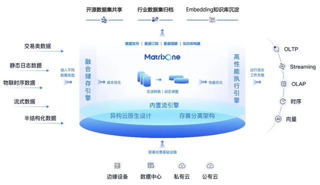 AI 倒貼錢也不好用，是因?yàn)闆]有「操作系統(tǒng)」