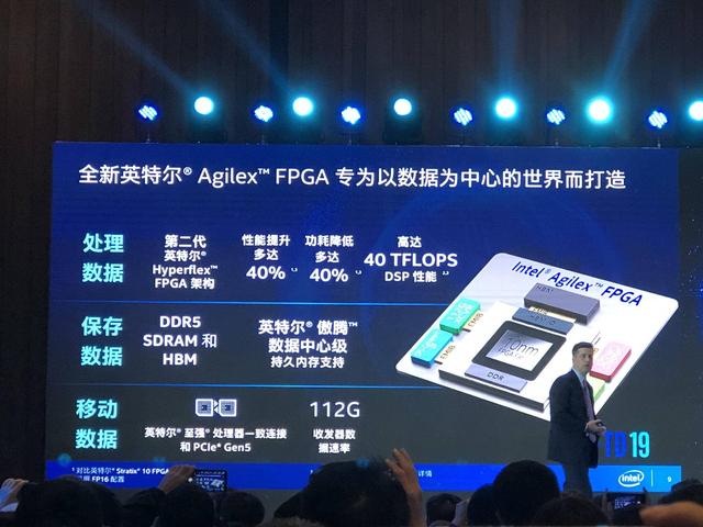 英特爾發(fā)布全球最大容量FPGA：430億晶體管，1020萬邏輯單元