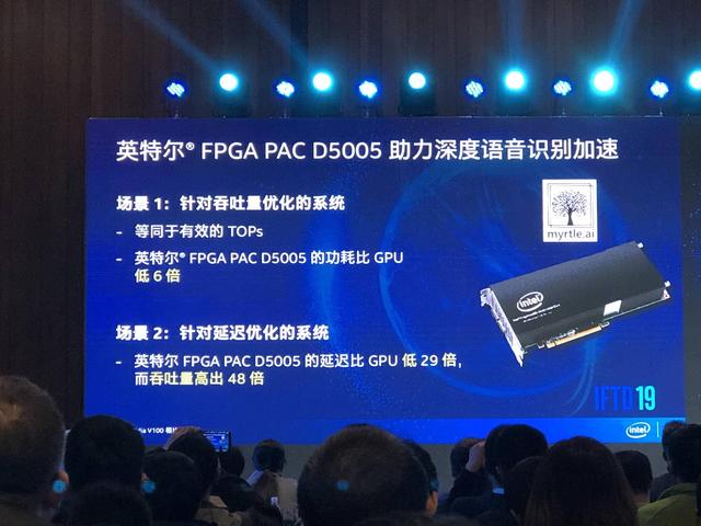 英特爾發(fā)布全球最大容量FPGA：430億晶體管，1020萬邏輯單元