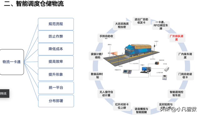 智能制造本質(zhì)的理解和建設(shè)方案