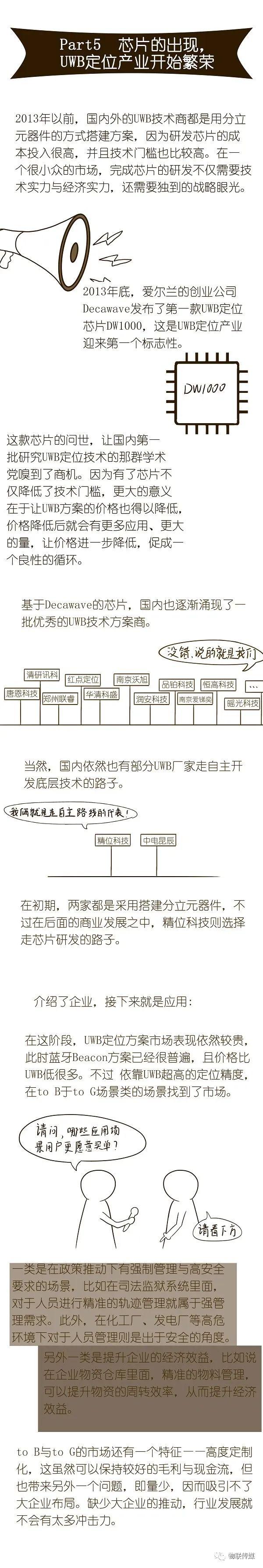 漫畫圖解UWB的發(fā)展之路