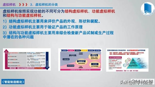 358頁科普PPT | 《智能制造概論》收藏備查深度學習