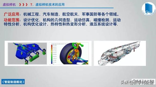 358頁科普PPT | 《智能制造概論》收藏備查深度學習