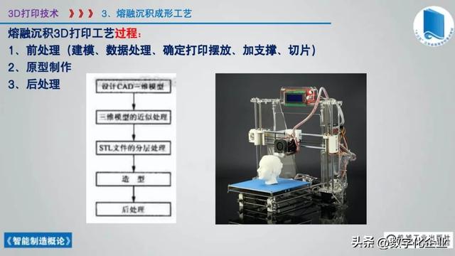 358頁科普PPT | 《智能制造概論》收藏備查深度學習