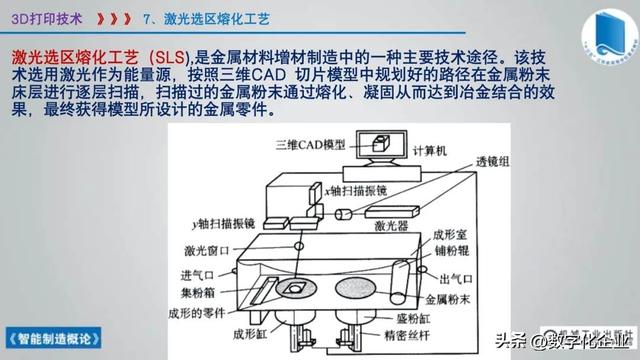 358頁科普PPT | 《智能制造概論》收藏備查深度學習