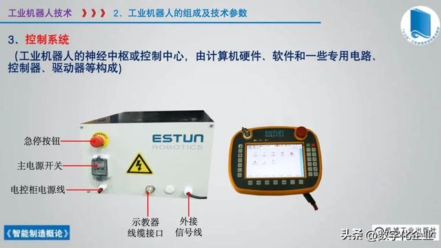 358頁科普PPT | 《智能制造概論》收藏備查深度學習