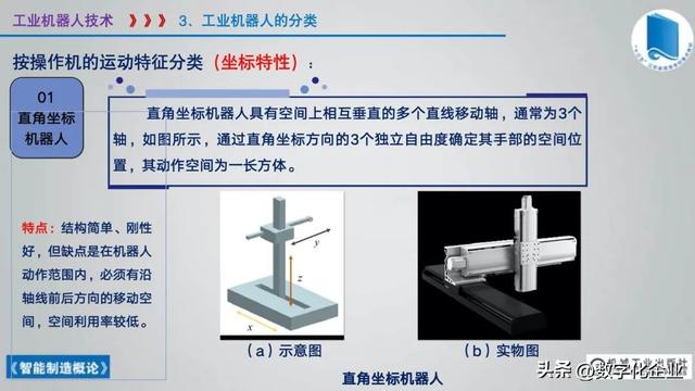 358頁科普PPT | 《智能制造概論》收藏備查深度學習