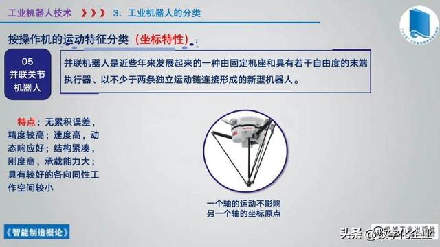 358頁科普PPT | 《智能制造概論》收藏備查深度學習