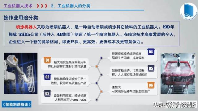 358頁科普PPT | 《智能制造概論》收藏備查深度學習