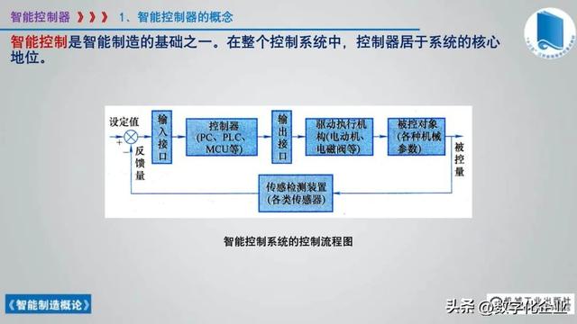 358頁科普PPT | 《智能制造概論》收藏備查深度學習