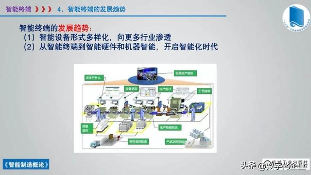 358頁科普PPT | 《智能制造概論》收藏備查深度學習