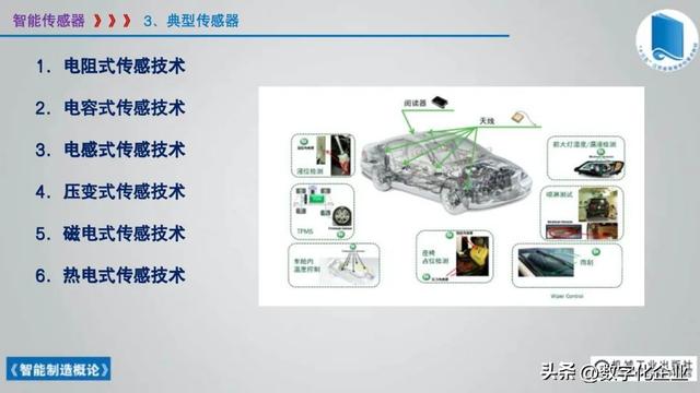 358頁科普PPT | 《智能制造概論》收藏備查深度學習