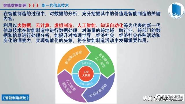 358頁科普PPT | 《智能制造概論》收藏備查深度學習