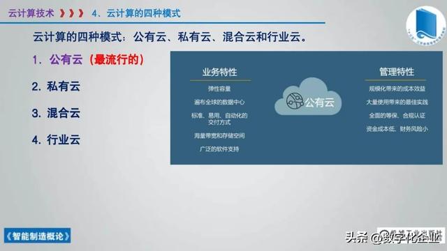 358頁科普PPT | 《智能制造概論》收藏備查深度學習