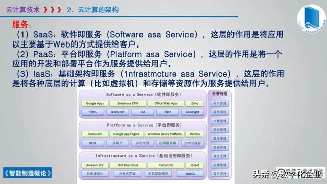 358頁科普PPT | 《智能制造概論》收藏備查深度學習