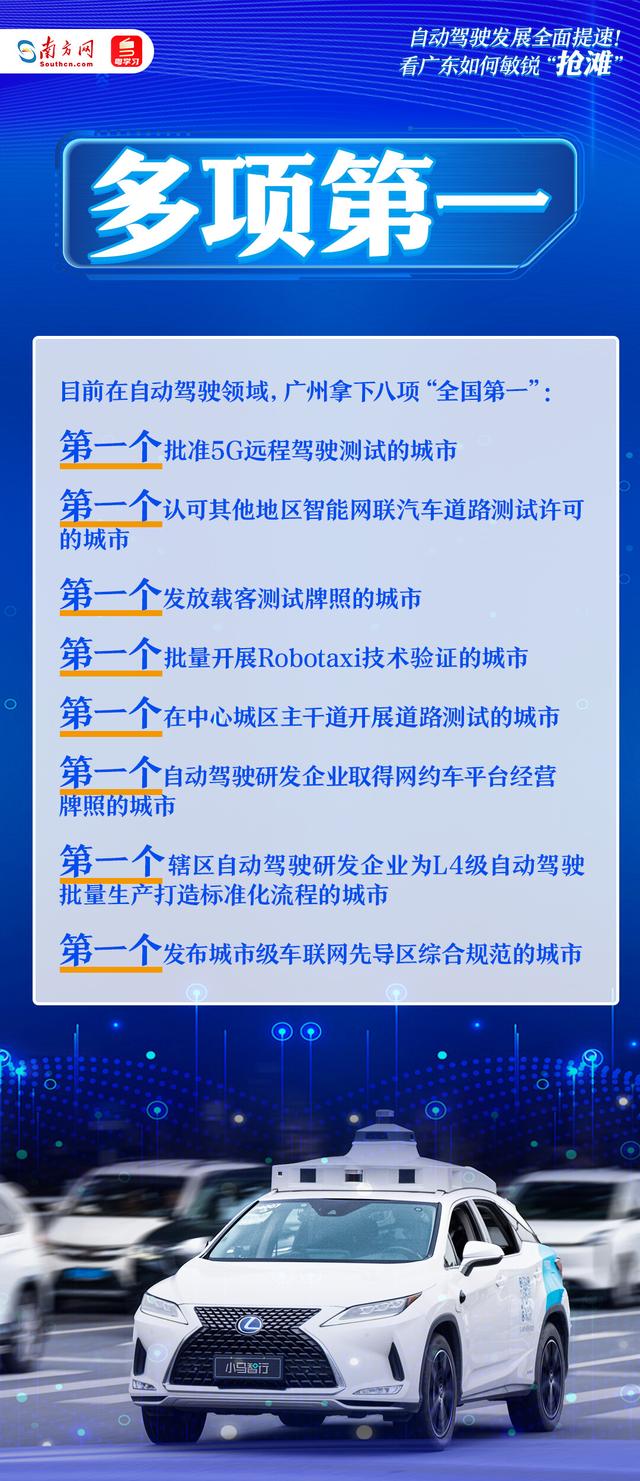 廣東NO.1丨自動駕駛發(fā)展全面提速！看廣東如何敏銳“搶灘”