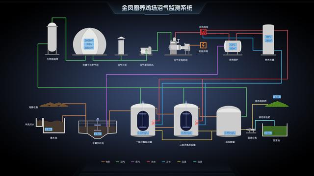 一文讀懂什么是“物聯(lián)網(wǎng)”！