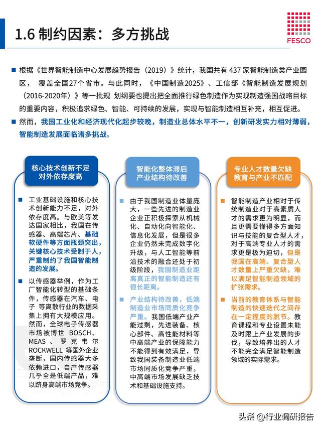 2024年智能制造行業(yè)洞察報告（智能制造?才現狀分析）