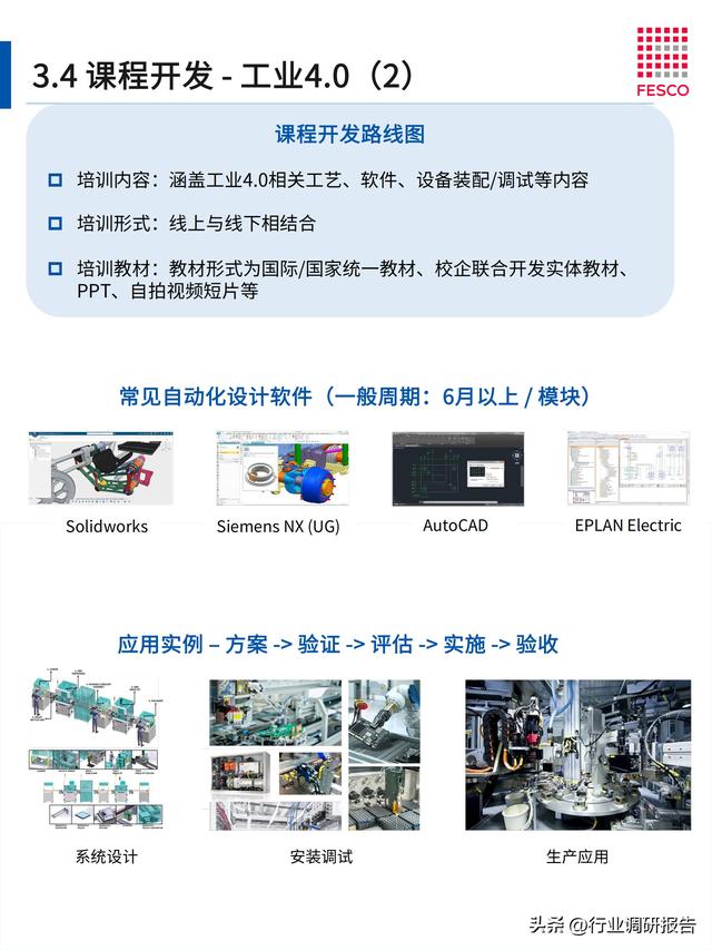 2024年智能制造行業(yè)洞察報告（智能制造?才現狀分析）