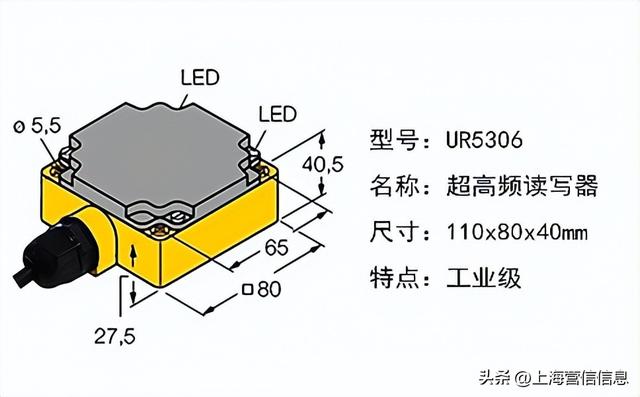 什么是RFID? 它的技術(shù)應(yīng)用在哪些領(lǐng)域