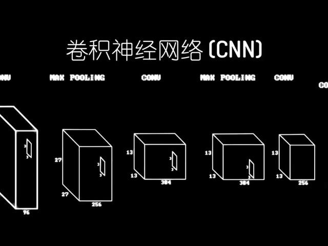 "AI 真相大揭秘：它和人類到底有啥不一樣？"