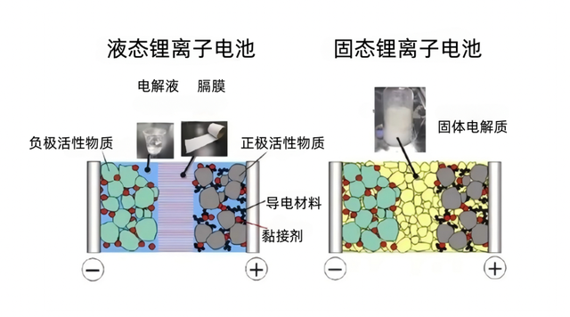 未來(lái)已來(lái)：端到端自動(dòng)駕駛引爆2024，車企迎來(lái)生死競(jìng)速！