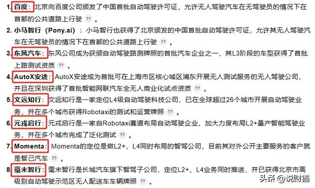 自動駕駛第二股敲鐘上市！但現(xiàn)實很殘酷…