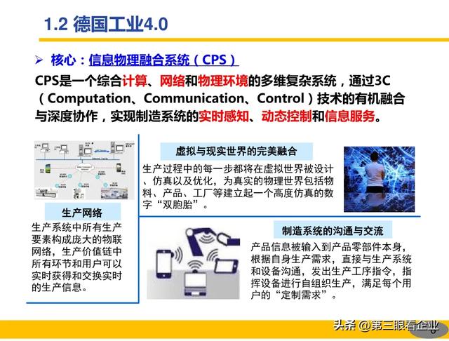 一起認識智能制造