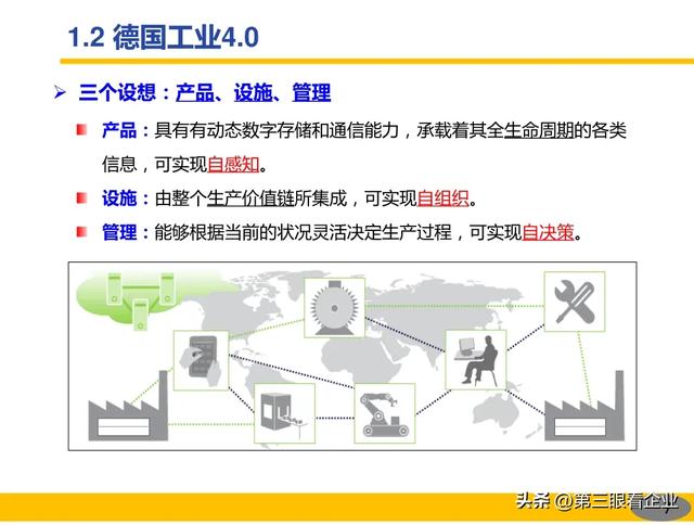 一起認識智能制造